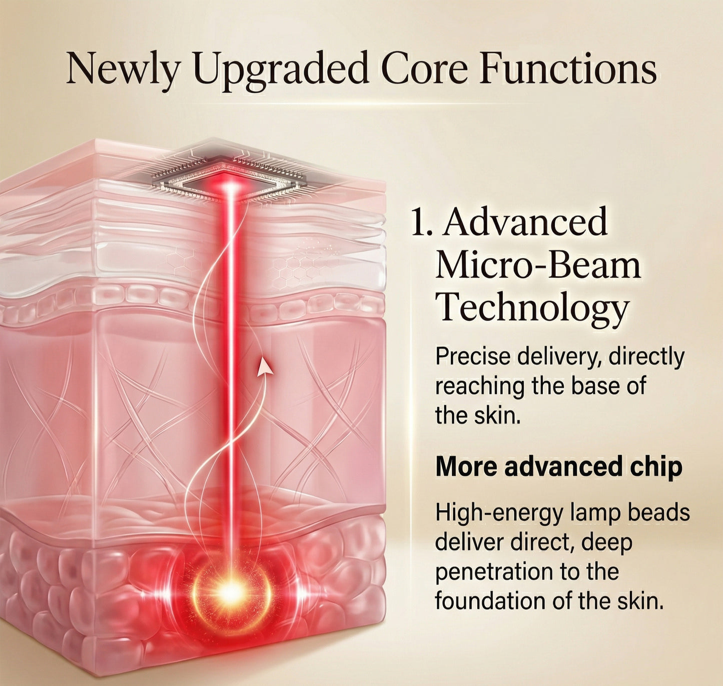 Serein Glow Mask | Triple-Wavelength LED Therapy Mask